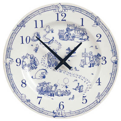 Clock Plate